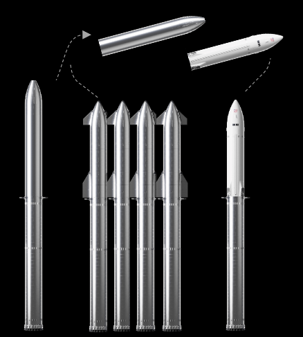 A diagram of the Starship refueling phase of the Artemis III mission. ©NASA/SpaceX