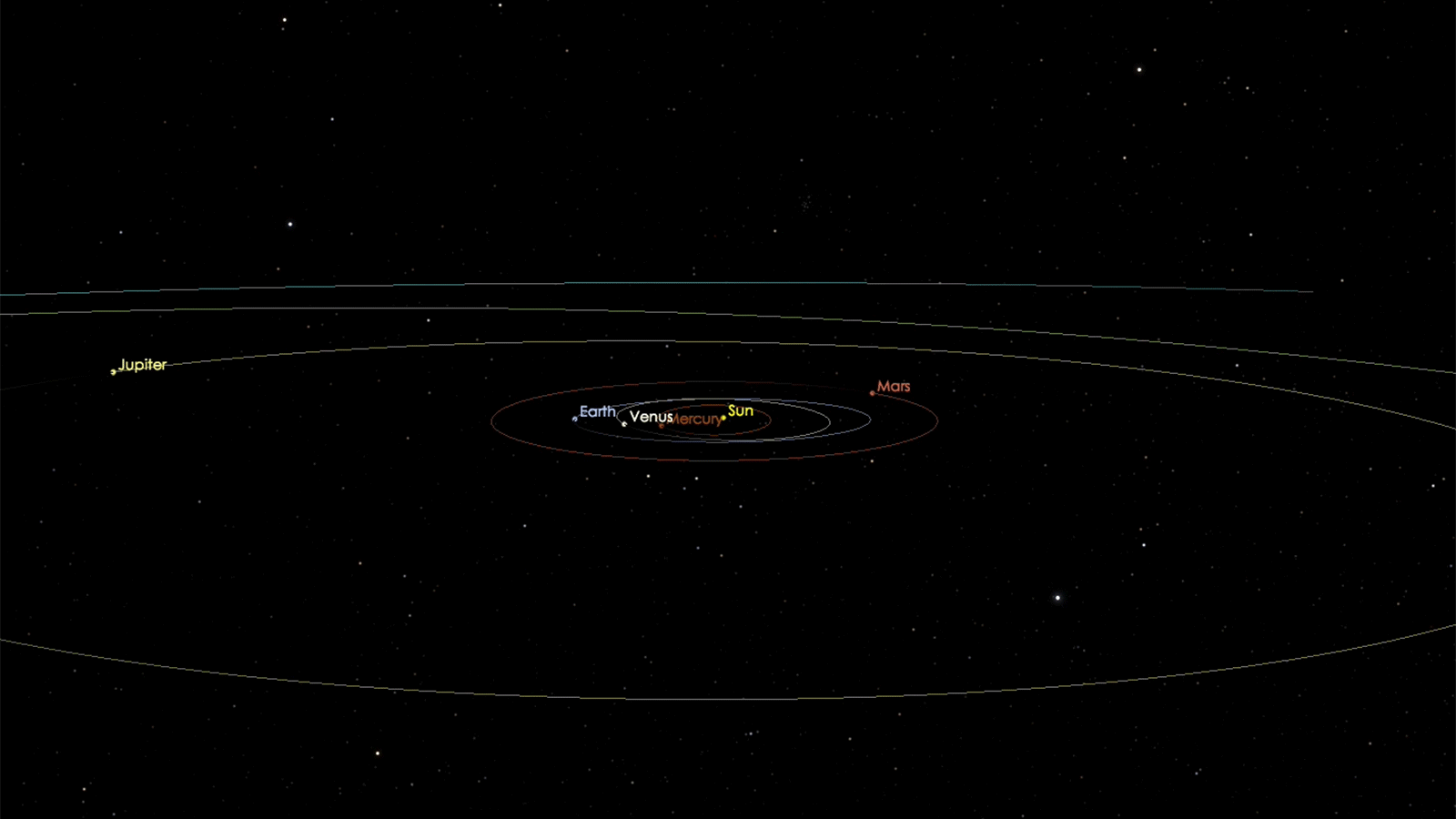 The path of ‘Oumuamua through our solar system. ©NASA/Jet Propulsion Laboratory/Caltech